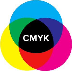 CMYK is an additive color model. Printers use this model.