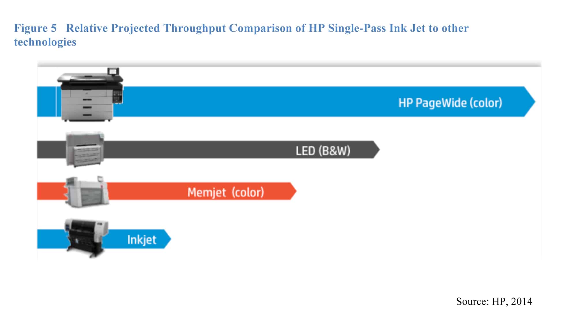 The Move to Color in CAD Market Causes Shift in R