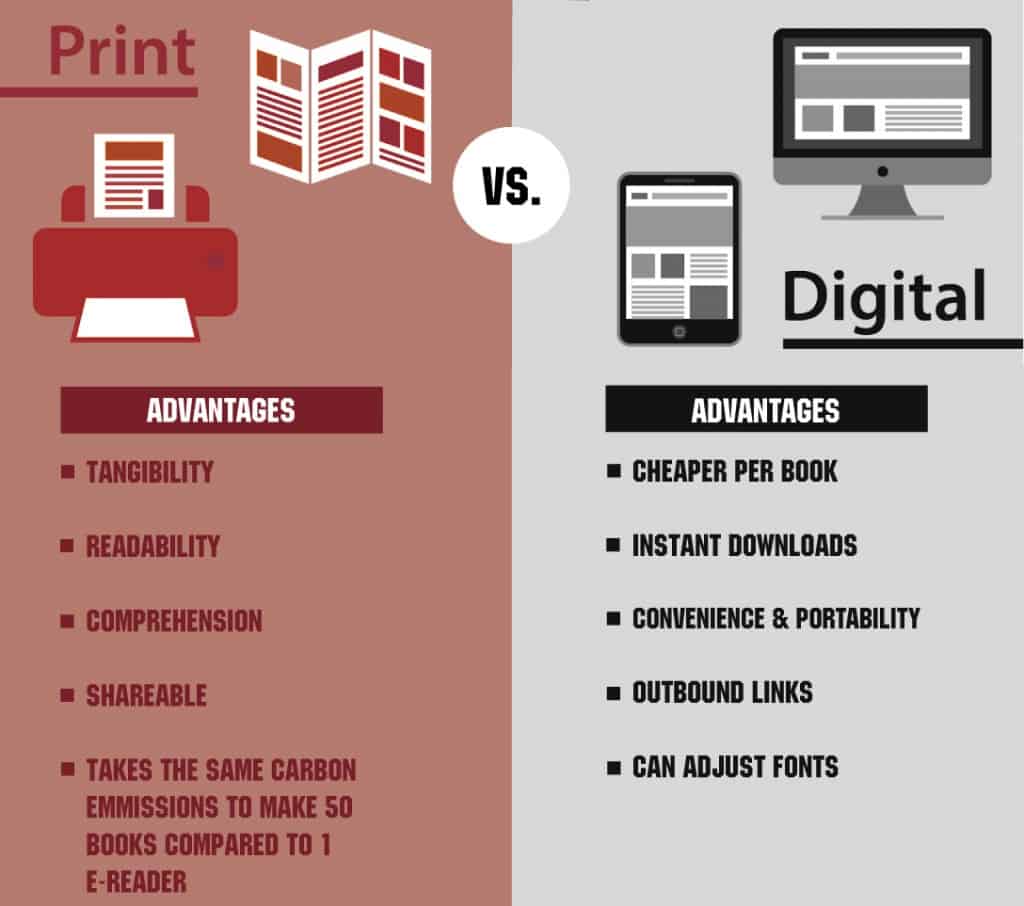 PrintVsDigital_Infographic